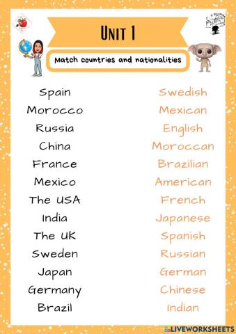 5th grade. Unit 1. Sheet 1. Richmond