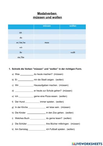 Modalverben müssen und wollen