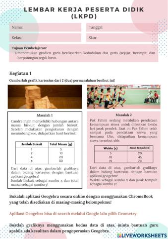 LKPD Hubungan Gradien dengan Kedudukan 2 Garis