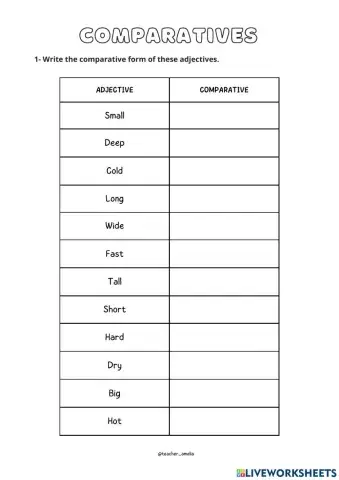 5º comparatives open up