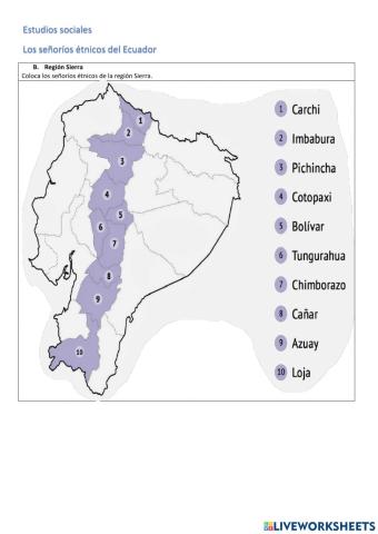 Los señoríos étnicos Sierra y amazonia