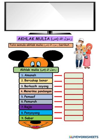 Akhlak Mulia Rasulullah SAW