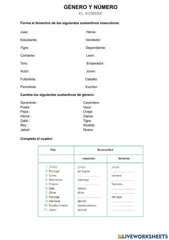 Género del sustantivo