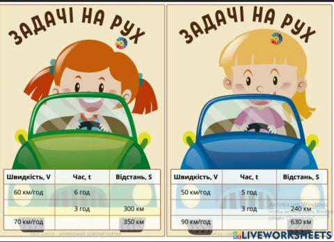 Задачі на рух