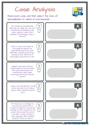 Fields of psychology