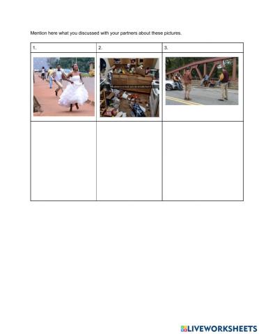 What could have happened?