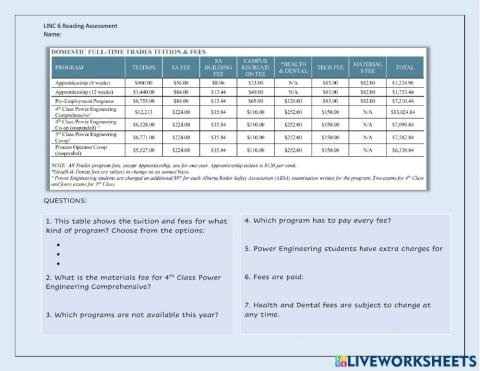 LINC 6 Reading Assessment - Fee Schedule