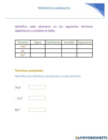 Elementos de términos algebraicos