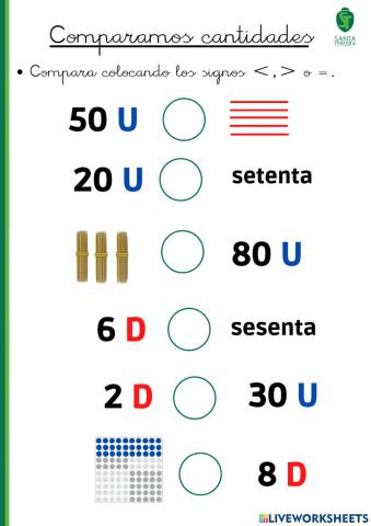 Comparación de decenas netas
