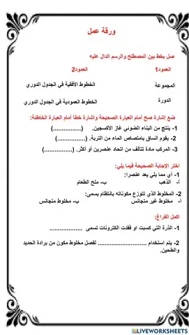 ورقة عمل تدريبية