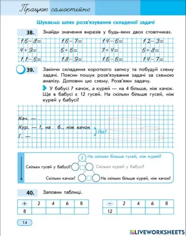 Шукаємо шлях розв'язання складної задачі