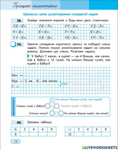 Шукаємо шлях розв'язання складної задачі