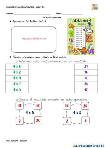 Ficha Matemáticas 51-1EP-Multiplicar por 4