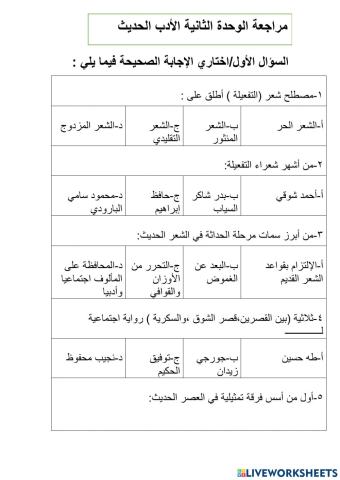 الادب الحديث