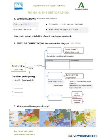 La Restauración europea