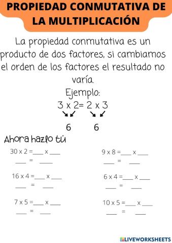 Propiedad conmutativa de la multiplicación