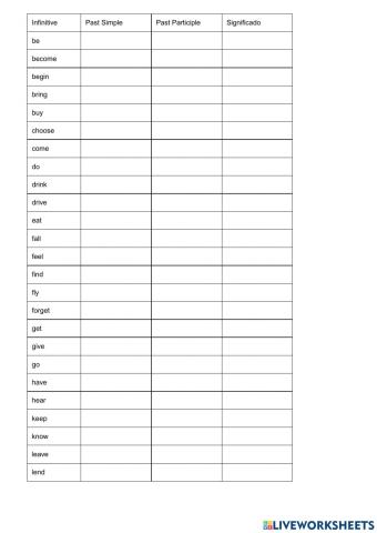 Irregular verbs 1-4