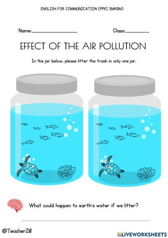 Observation the effects of water pollution