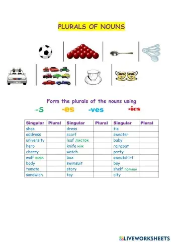 Plurals of nouns (regular)