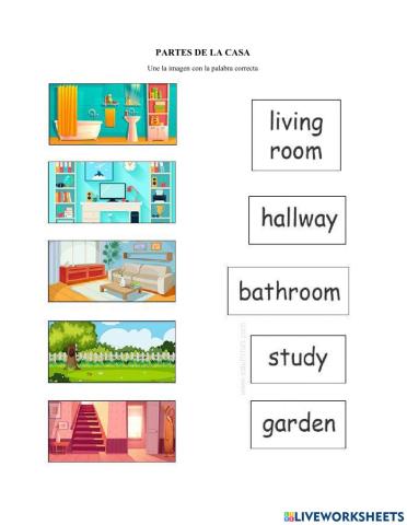 Partes de la casa
