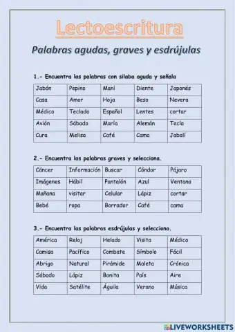 Palabas graves, agudas y esdrújulas