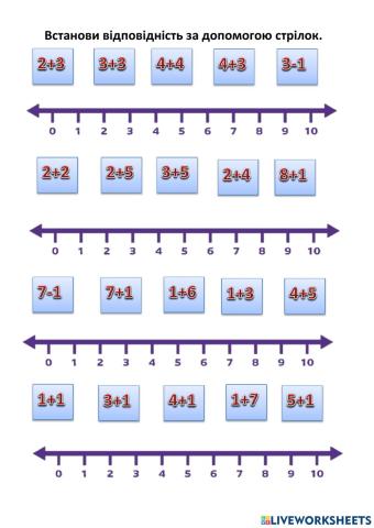 Додавання і відніманняя в межах 10