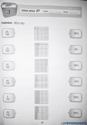 Pecahan  Tahun 3 ilmu teras