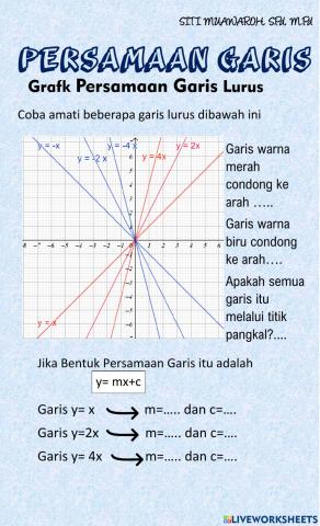 Persamaan Garis 1