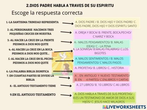 Persignarse y antiguo testamento