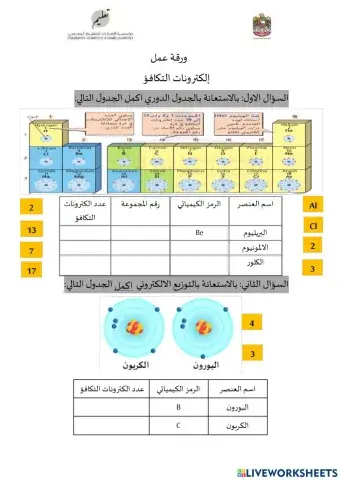 الكترونات التكافؤ