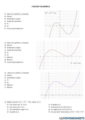 Función polinómica