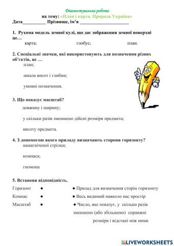 План і карта. Природа України