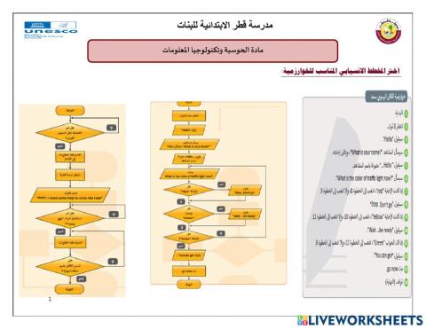 خوارزمية سعد