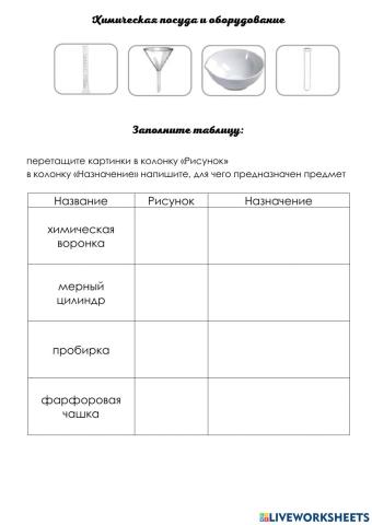 Химическая посуда и оборудование