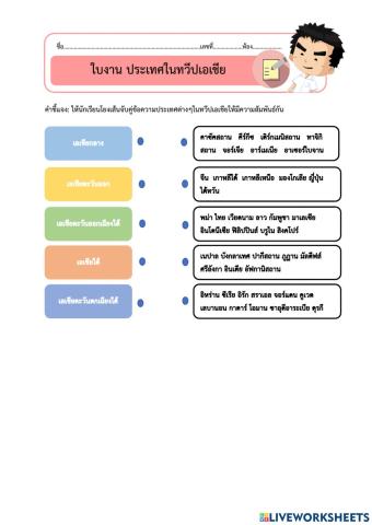 ประเทศต่างๆในทวีปเอเชีย