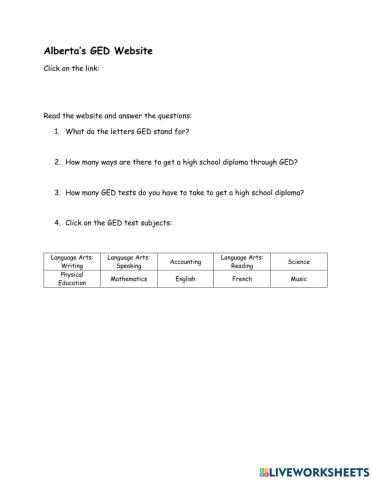 Alberta's GED Website