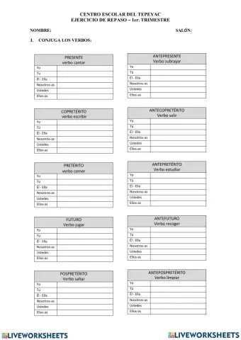 Conjugación de verbos simples y compuestos