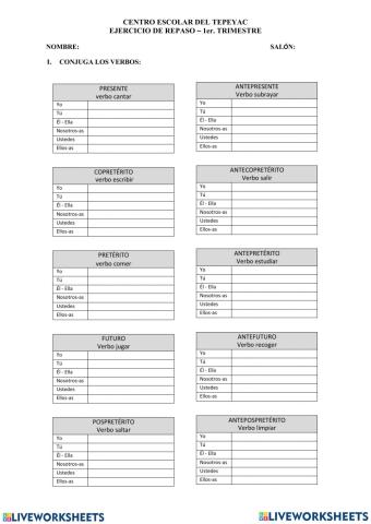 Conjugación de verbos simples y compuestos