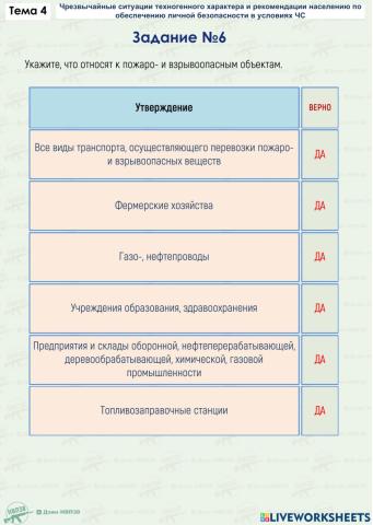 Задание ОБЖ 4.2