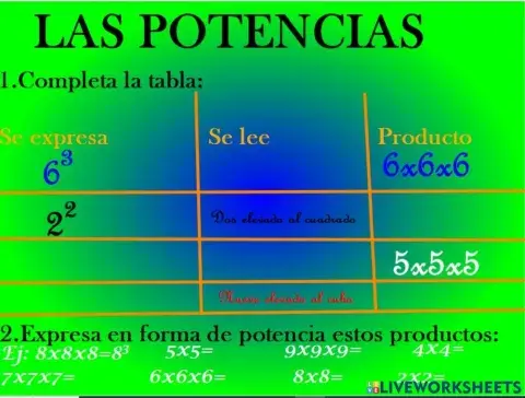 Las Potencias (1)