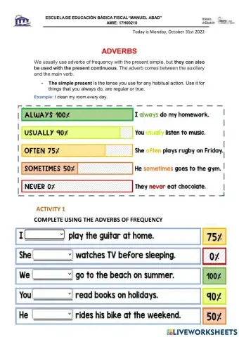 Frequency adverbs