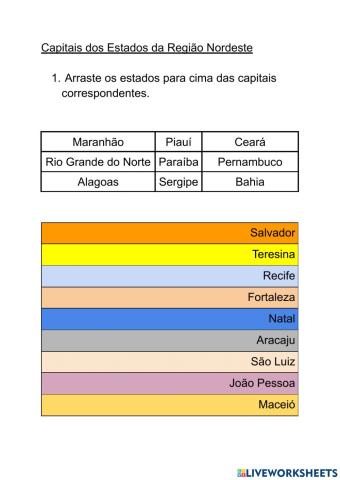 Capitais dos estados do nordeste