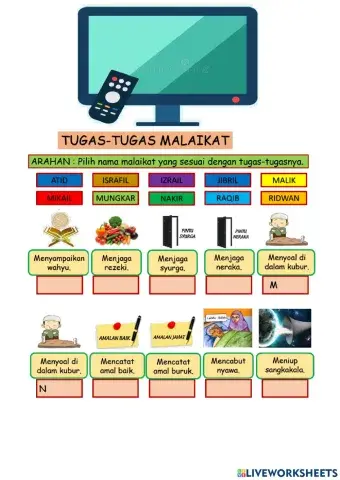Tugas Malaikat