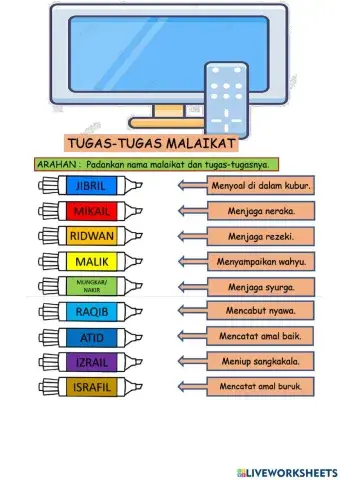 Tugas Malaikat