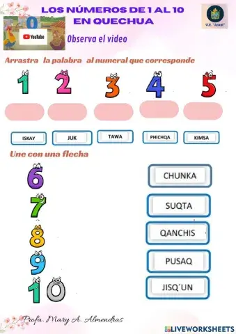 Números de 1 al 10 en Quechua