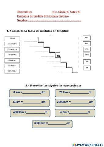 Conversiones de medidas de longitud