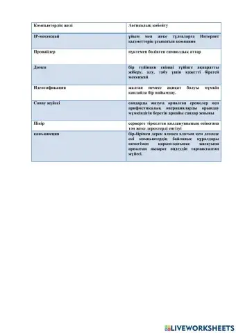 Сәйкестендіру