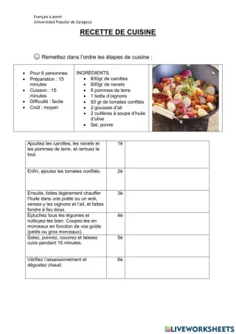 Recettes de cuisine