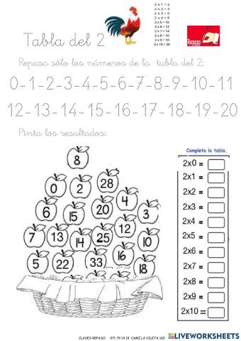 Tabla del 2