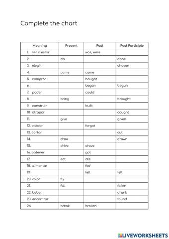 Irregular verbs